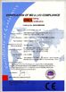 China Yiboda Industrial Co., Ltd. zertifizierungen
